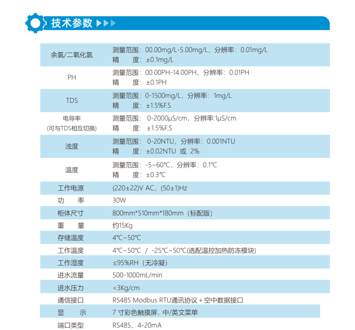 1683276990668251.png 1683276976686.png