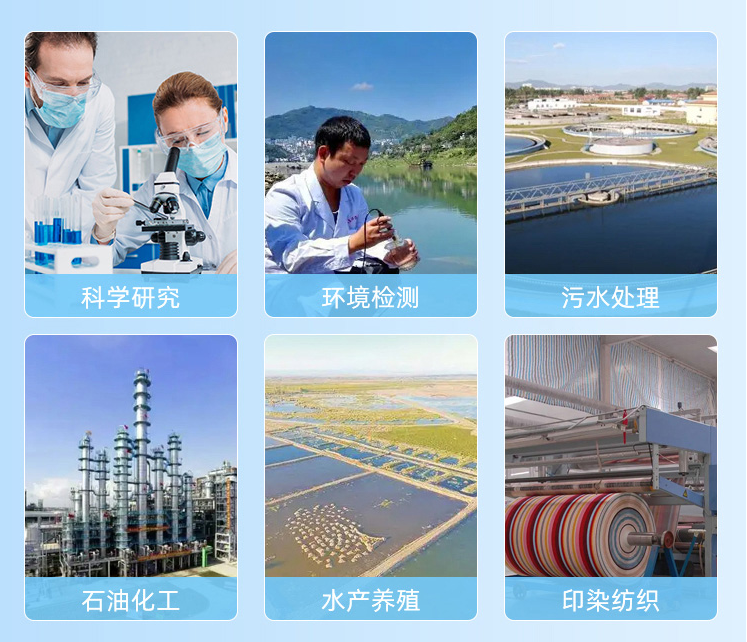 1757655934211050.png 高錳酸鹽應用行業.png